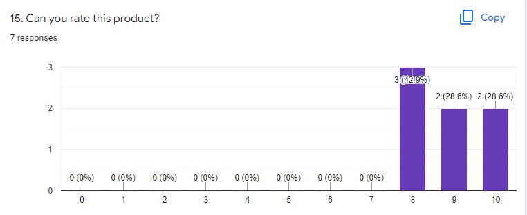 yocan stix plus review score.jpg