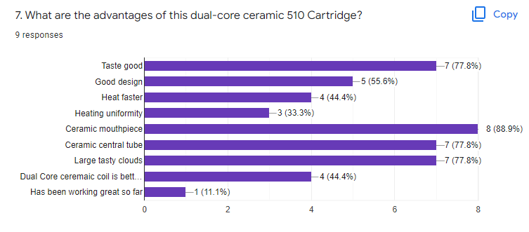 Yocan stix plus 601.png