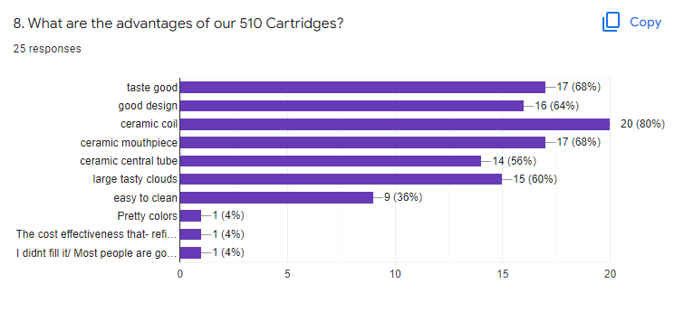 yocan stix 2.0 601.png