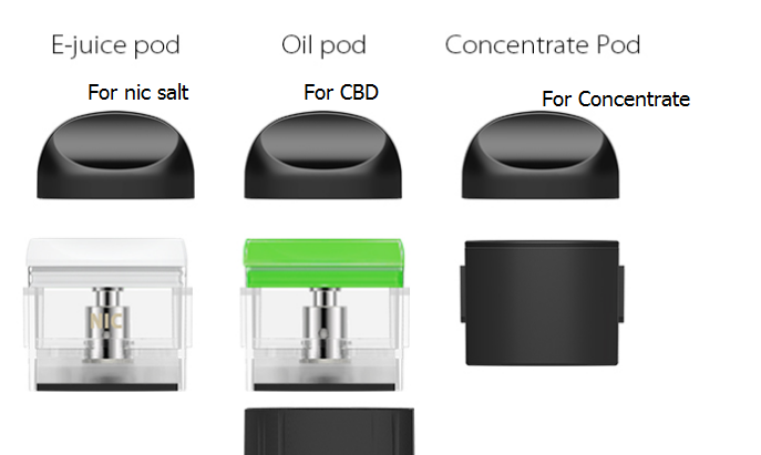 trio cartridge compare 20190430085042.png